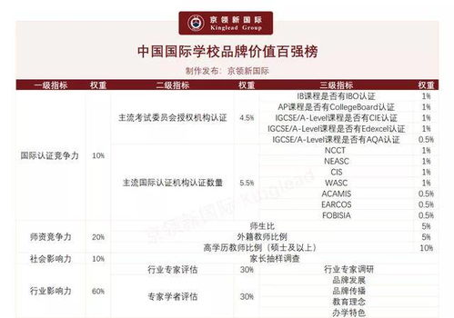 市场地位证明书查询指南：如何高效获取企业认证？