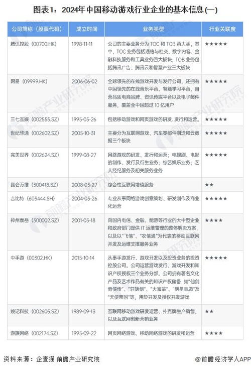 市场地位证明书：为企业竞争力注入强劲动力