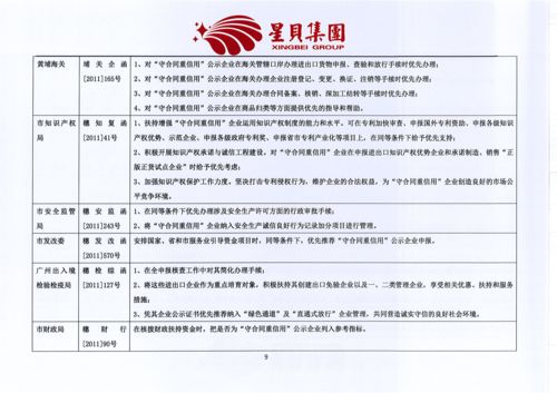 市场地位证明书怎么开具？企业提升信任与竞争力的必备工具