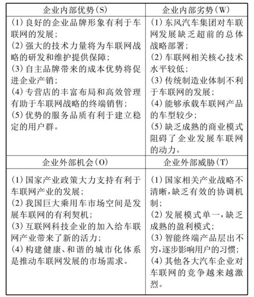 市场地位证明书怎么开具流程大全，助力企业腾飞