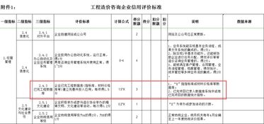 市场地位证明书怎么开具的呢？全面解析！