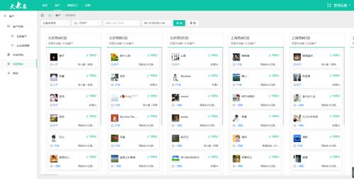 揭秘私域引流宝源码：打造高效私域流量池的秘诀