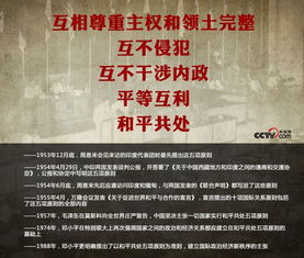 和平共处五项原则，和平共处五项原则的意义