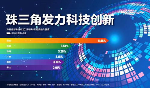 三角洲免费直装科技(防封)，三角洲平台