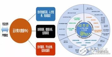 的服务器，的服务器会自动记录一些信息-主机测评网-主机博客,专业的测评发布平台