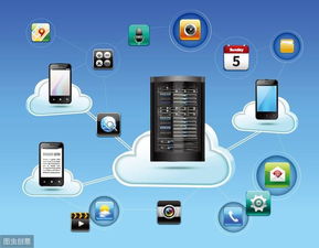 存储设备，存储设备龙头上市公司-主机测评网-主机博客,专业的测评发布平台