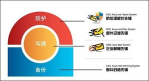 邮件系统，邮件系统-主机测评网-主机博客,专业的测评发布平台