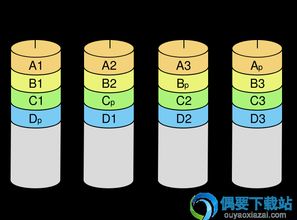 磁盘阵列，磁盘阵列和硬盘的区别-主机测评网-主机博客,专业的测评发布平台
