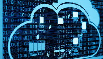 虚机，虚构推理-主机测评网-主机博客,专业的测评发布平台