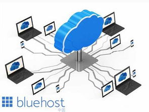 测评网上的主机，主机评测网站-主机测评网-主机博客,专业的测评发布平台