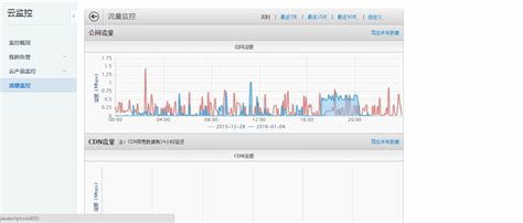 홍콩 클라우드 서버 임대 방법, 중국 홍콩 VPS 임대