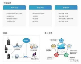 公网IP，公网ip有什么用-主机测评网-主机博客,专业的测评发布平台