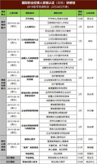 高级经理人是什么级别：定义、职责与核心竞争力-人人都是经理人，人人都是财务经理人-管理知识分享，财务知识分享，会计考试知识分享，经济师考试知识分享，职业经理人互联互通平台！