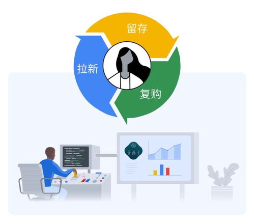 国外建网站海外服务器，国外服务器搭建的网站国内能访问吗-主机测评网-主机博客,专业的测评发布平台