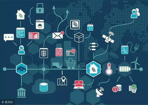 网云科技-美国网站服务器，网云是什么东西-主机测评网-主机博客,专业的测评发布平台