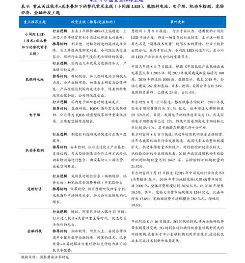 新股上市首日策略：如何在股市中抢占先机
