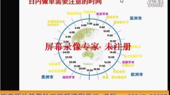 原油实盘课程指标，让你在交易中游刃有余