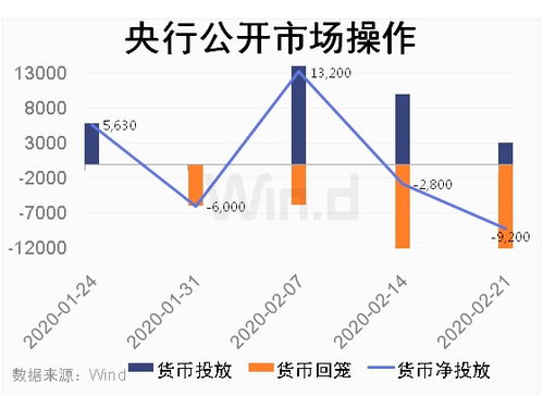现在不炒股，和放弃捡钱有什么区别？两大黄金赛道暗流涌动！