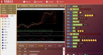 国际黄金直播室交易计划：开启您的黄金投资新纪元