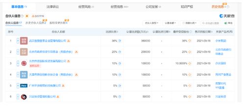 纳指直播室资金配置，助你稳步迈向财富自由