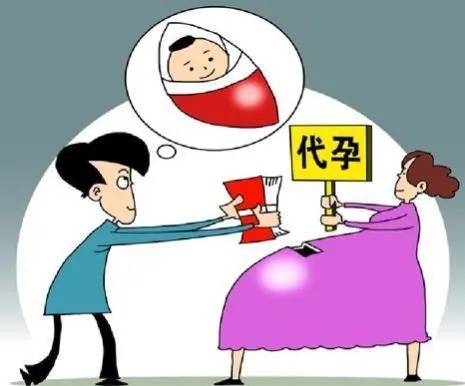 代孕公司电话