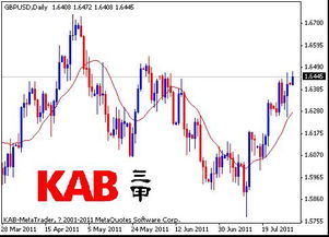 国际期货直播室日评——把握全球行情的智能引擎