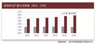 原油期货直播室指导：精准交易让你轻松赢利