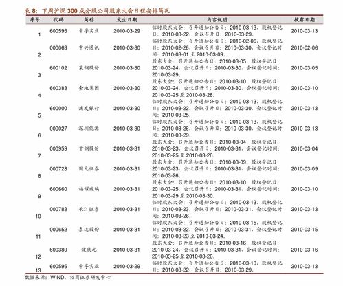 道富期货直播日内解析，助你把握每一波上涨与回调的良机