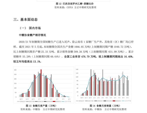 期货之家直播室期权实盘操作：开启你的投资新纪元