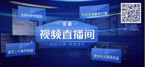 道富期货直播室黄金交易技巧——掌握市场脉搏，走向成功