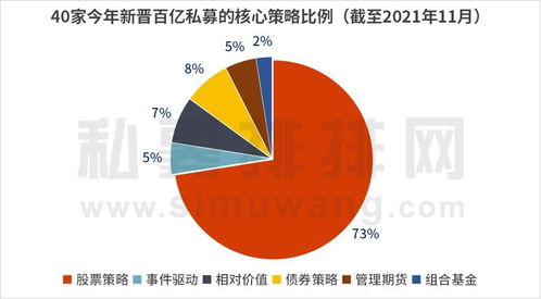 期货之家直播盘面策略课堂——掌握实战技巧，打开盈利新局面