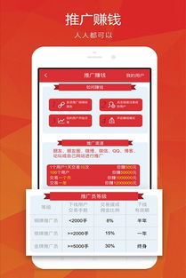 期货之家直播实盘分享：投资者的理想选择