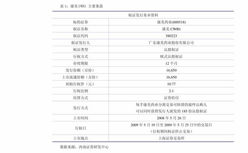 期货之家直播日内解析——掌握短线交易的黄金指南