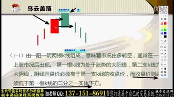 华富之声期货直播室白银短线交易复盘