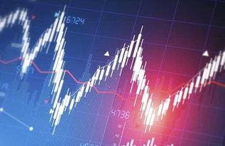 期货之家直播室黄金波段投资方法——开启财富新纪元