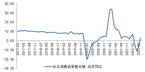 华富之声期货直播室股指期权波段实战解析——把握市场节奏，实现盈利升级