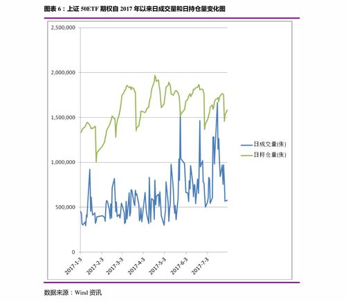 华富之声期货直播室股指期权短线复盘总结——洞察市场风云，掌握盈利先机