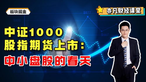 华富之声期货直播室股指期权短线交易分享——把握市场脉搏，打造短线盈利新局面