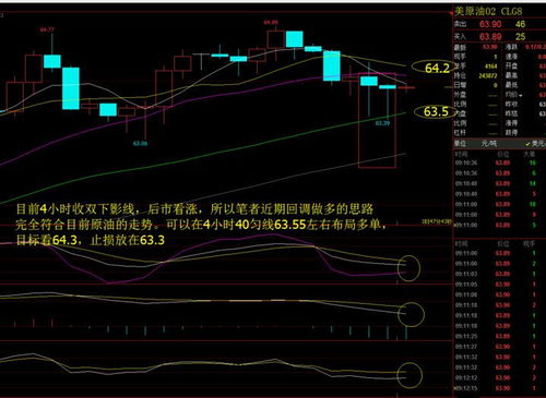 华富之声期货直播室股指短线早盘解析：洞悉市场脉搏，把握短线先机