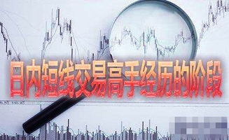 华富之声期货直播室白银短线交易教学——掌握瞬间盈利的秘密