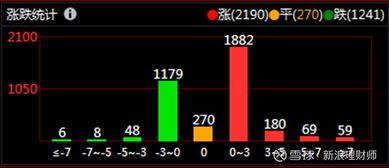 德指实时行情直播间：短线机会捕捉