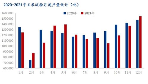 德国出口数据走弱的市场解读（德指期货行业影响）
