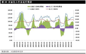 国际油市交易量回升意味着什么（原油期货流动性分析）