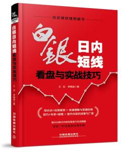 白银实战操作：日内入场方法