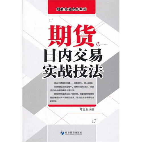 白银实战操作：日内入场方法，白银操作技巧