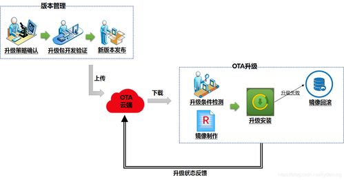 天然气波段操作方法：多空力量解析