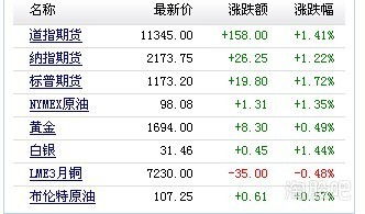 白银实盘暴利密码：揭秘日内短线稳赚的3大核心策略