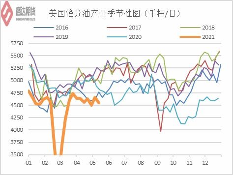 能源期货盘中解盘：原油、沥青、PTA行情实时跟踪，能源期货种类