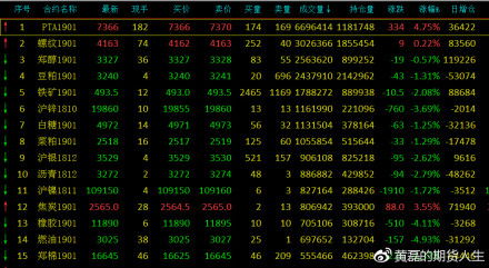 金属期货类，金属期货风险大吗