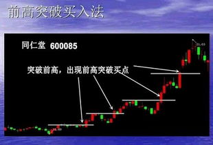 天然气短线波段猎手实战技巧：从数据波动到利润落袋